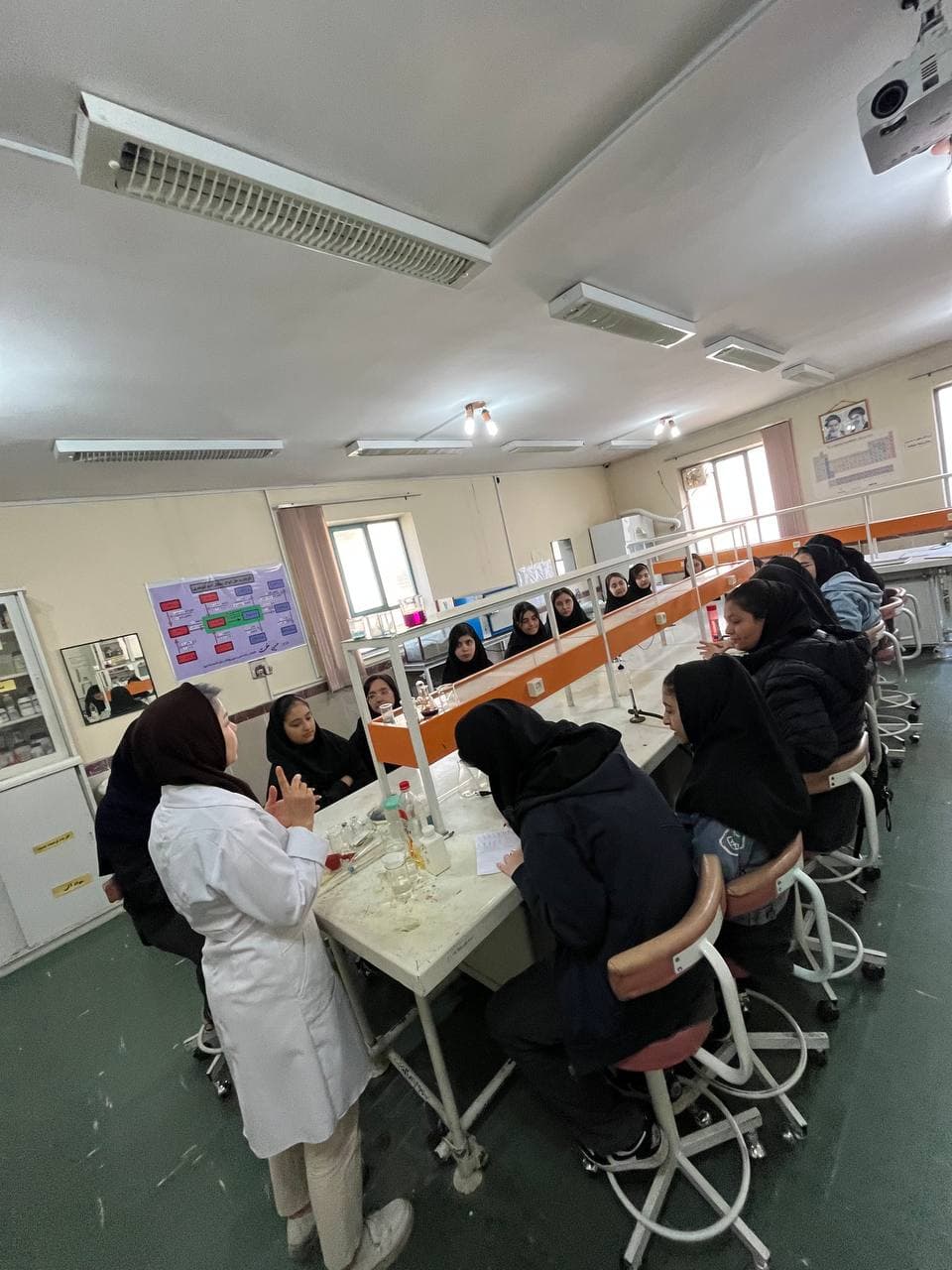 دبیرستان متوسطه دوره اول و دوم دخترانه نیک اندیش